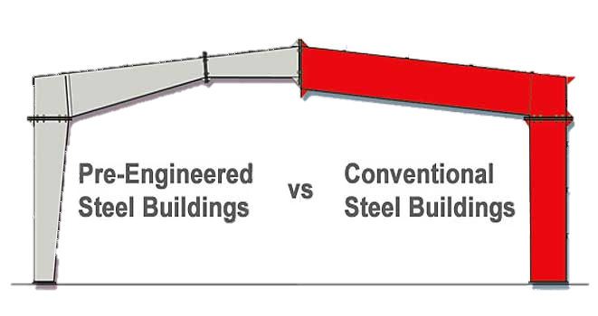 Pre-Engineered Building Structure